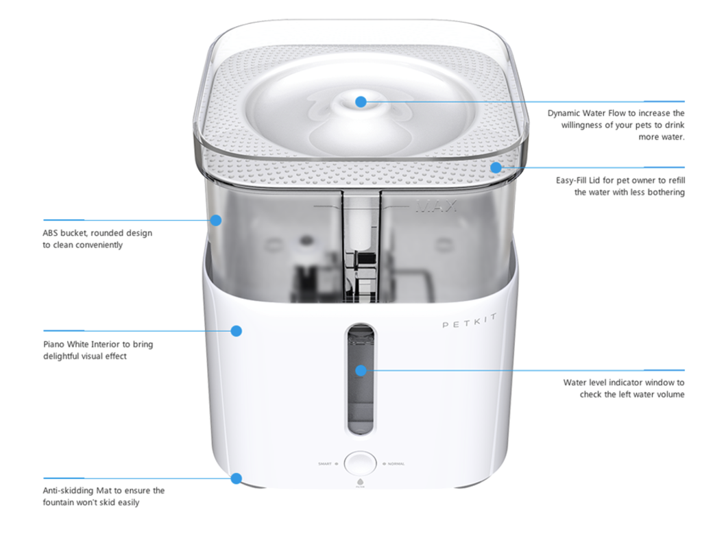 PETKIT Eversweet Smart Pet Drinking Fountain